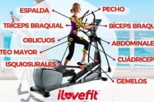 Mejores bicicletas elípticas según la OCU